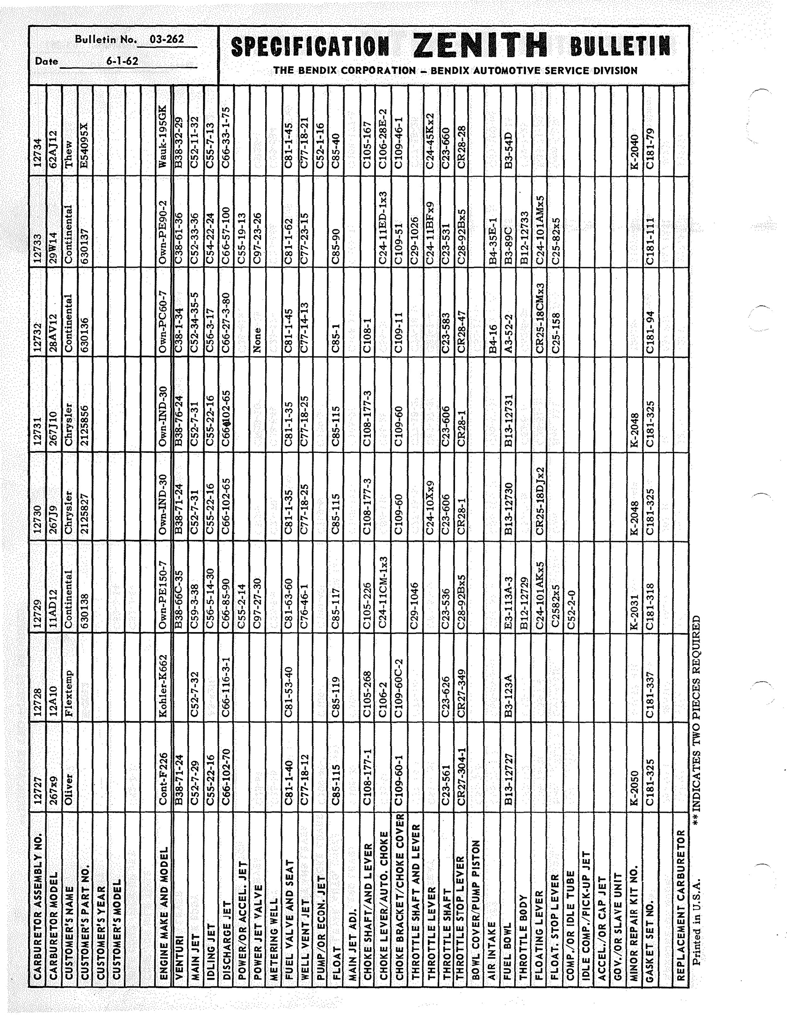 n_Zenith Carb Specifications 261.jpg